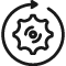 Grows with your business
