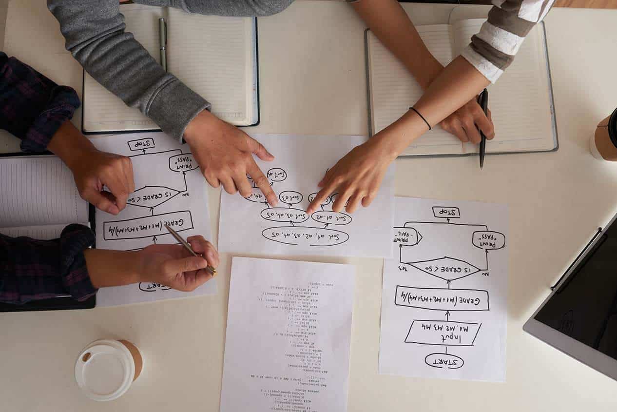 Successful promotion and distribution in content marketing